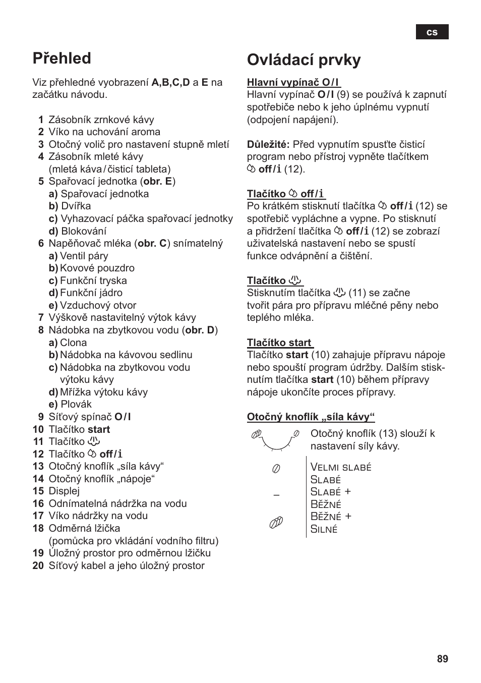 Ovládací prvky, Přehled | Siemens TE502206RW User Manual | Page 93 / 138