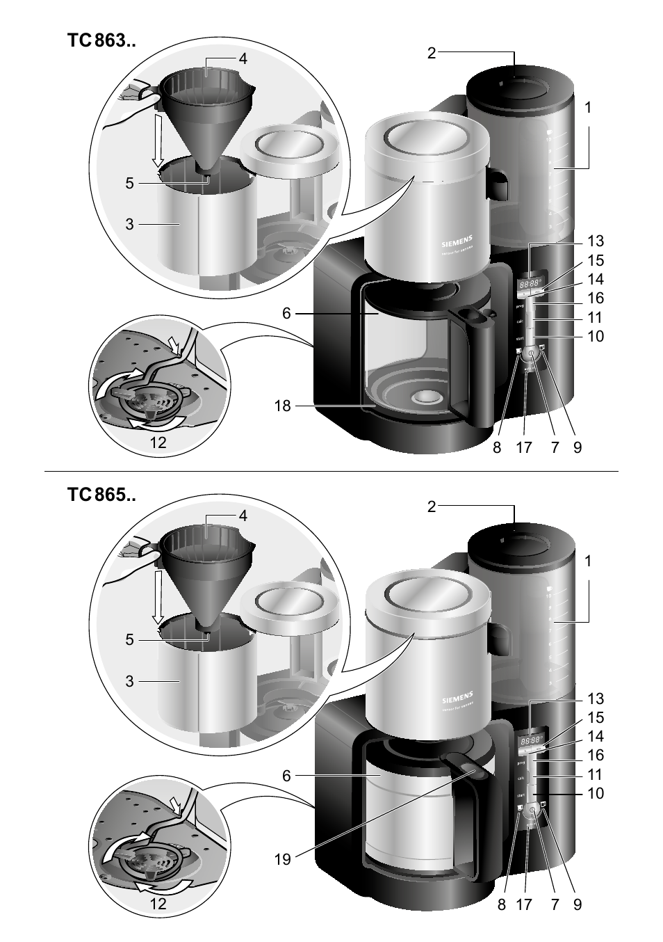 Tc863, Tc865 | Siemens TC86303 User Manual | Page 3 / 132