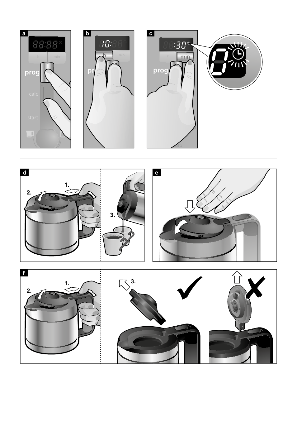 Siemens TC86303 User Manual | Page 5 / 132