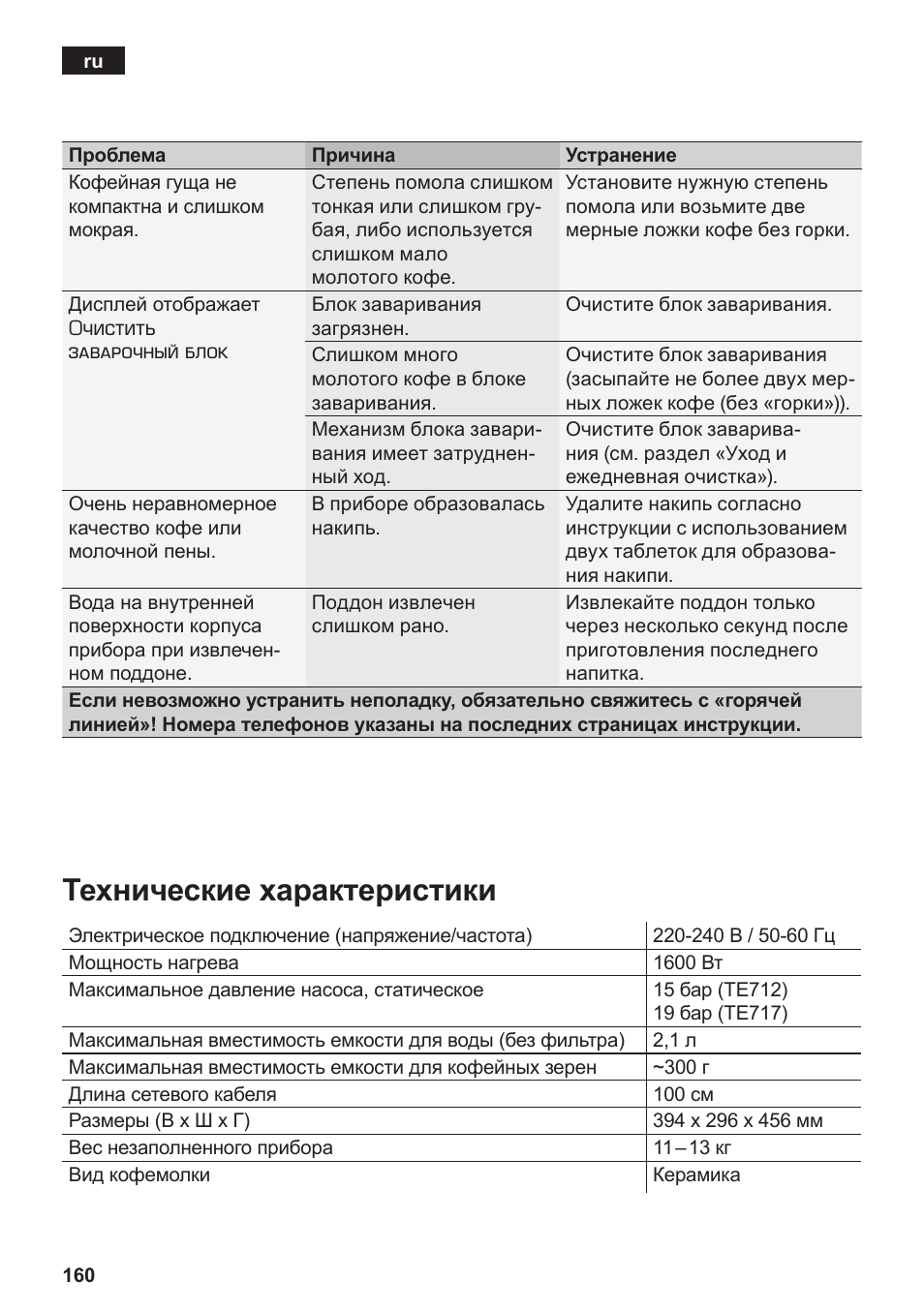 Технические характеристики | Siemens TE717209RW User Manual | Page 164 / 172