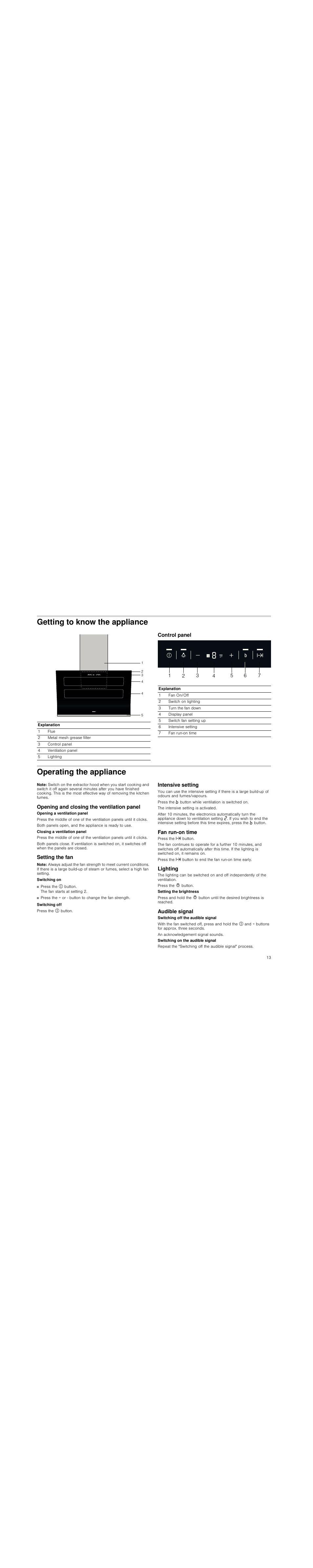 Getting to know the appliance, Control panel, Operating the appliance | Note, Opening and closing the ventilation panel, Setting the fan, Intensive setting, Fan run-on time, Lighting, Audible signal | Siemens LC98KA570 User Manual | Page 13 / 88