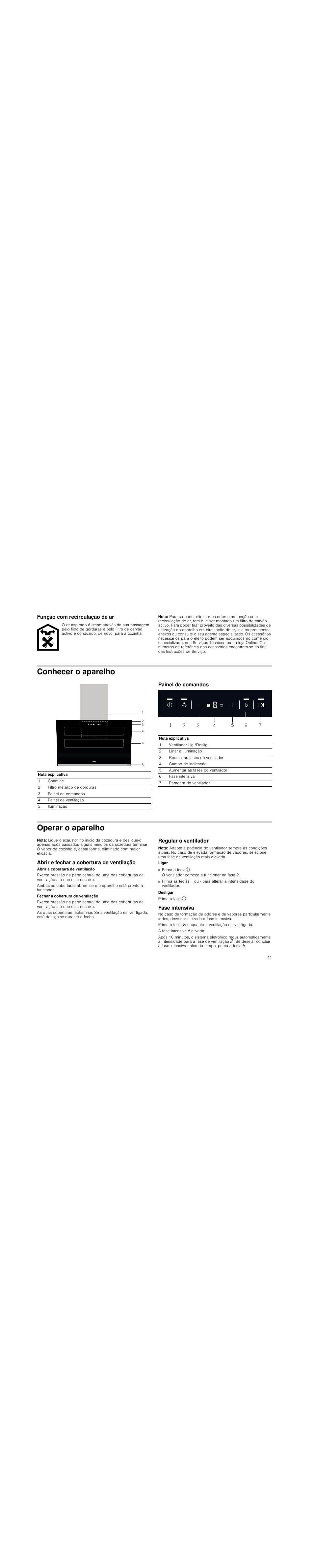 Função com recirculação de ar, Nota, Conhecer o aparelho | Painel de comandos, Operar o aparelho, Abrir e fechar a cobertura de ventilação, Regular o ventilador, Fase intensiva | Siemens LC98KA570 User Manual | Page 41 / 88