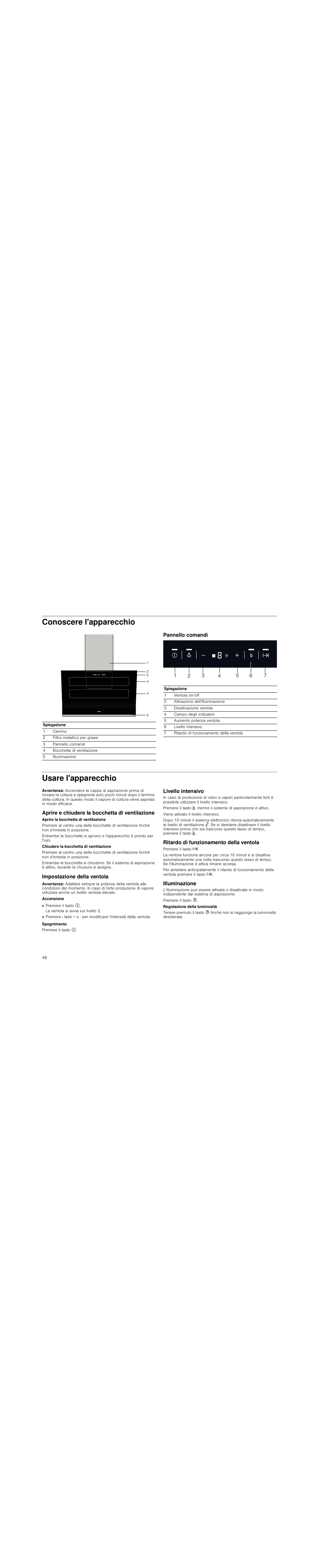 Conoscere l'apparecchio, Pannello comandi, Usare l'apparecchio | Avvertenza, Aprire e chiudere la bocchetta di ventilazione, Impostazione della ventola, Livello intensivo, Ritardo di funzionamento della ventola, Illuminazione | Siemens LC98KA570 User Manual | Page 48 / 88