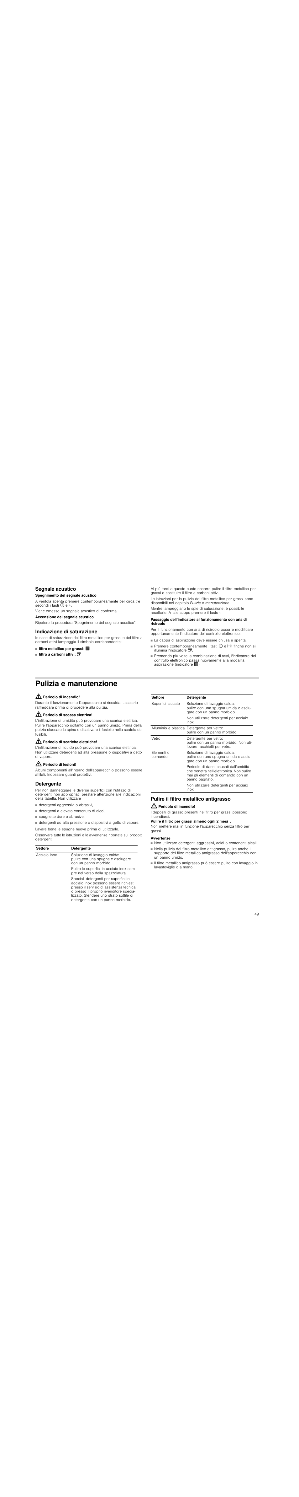 Segnale acustico, Indicazione di saturazione, Pulizia e manutenzione | Pericolo di incendio, Pericolo di scossa elettrica, Pericolo di scariche elettriche, Pericolo di lesioni, Detergente, Pulire il filtro metallico antigrasso, Avvertenze | Siemens LC98KA570 User Manual | Page 49 / 88