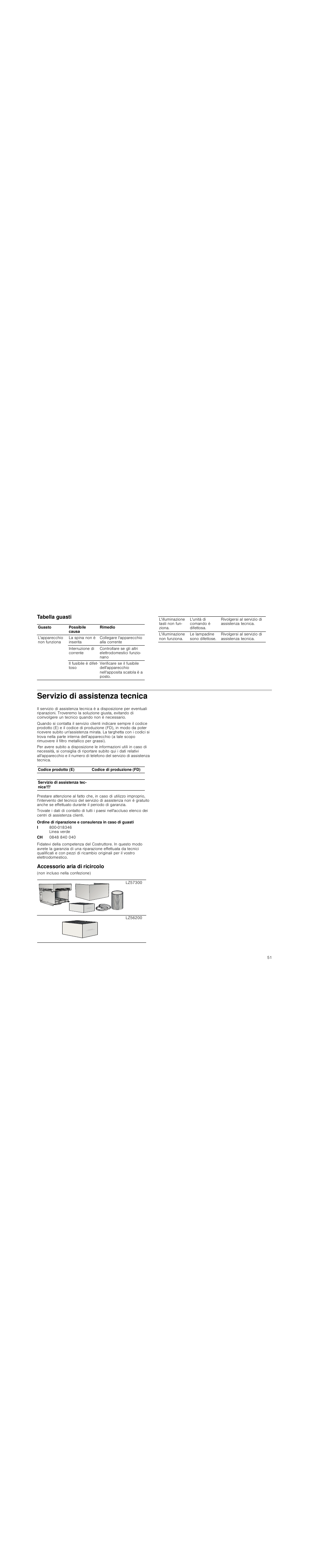 Tabella guasti, Servizio di assistenza tecnica, Accessorio aria di ricircolo | Siemens LC98KA570 User Manual | Page 51 / 88