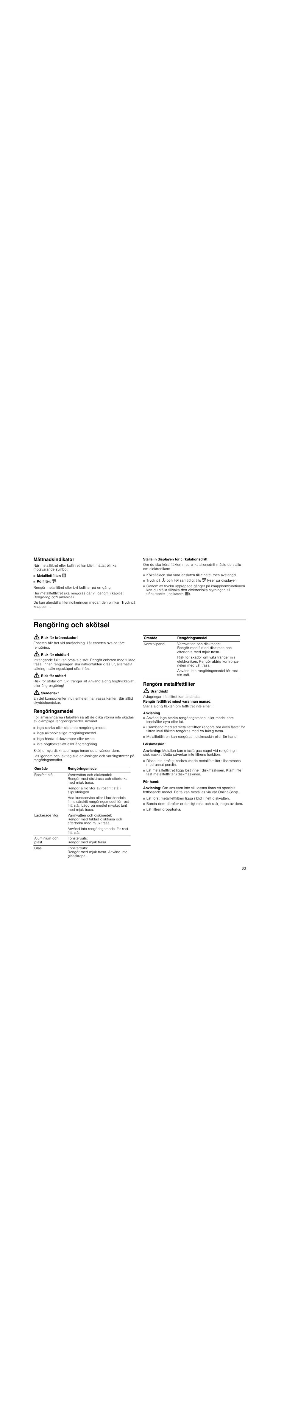 Mättnadsindikator, Rengöring och skötsel, Risk för brännskador | Risk för elstötar, Risk för stötar, Skaderisk, Rengöringsmedel, Rengöra metallfettfilter, Brandrisk, Anvisning | Siemens LC98KA570 User Manual | Page 63 / 88