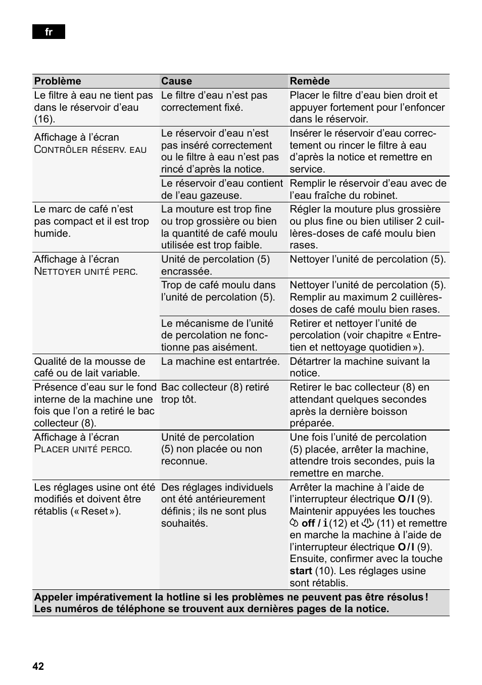 Siemens TE503209RW User Manual | Page 46 / 138