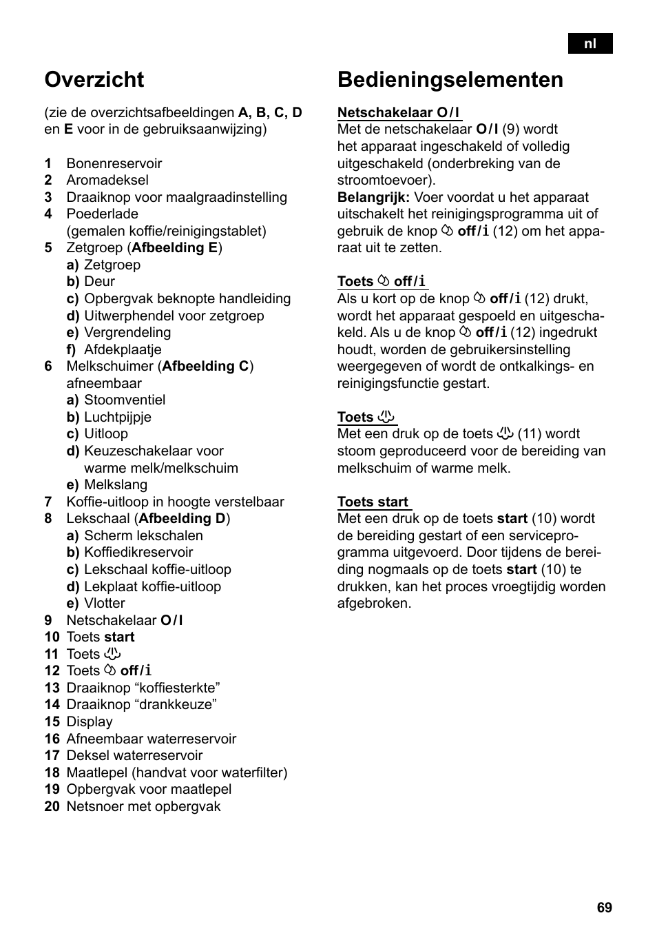 Bedieningselementen, Overzicht | Siemens TE503209RW User Manual | Page 73 / 138