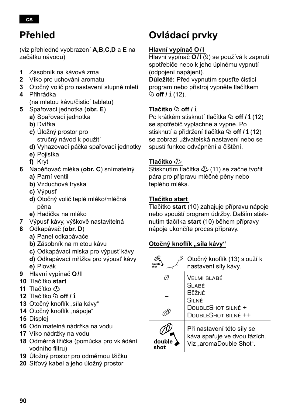 Ovládací prvky, Přehled | Siemens TE503209RW User Manual | Page 94 / 138