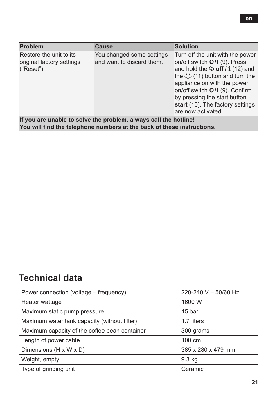 Technical data | Siemens TE502206RW User Manual | Page 25 / 134