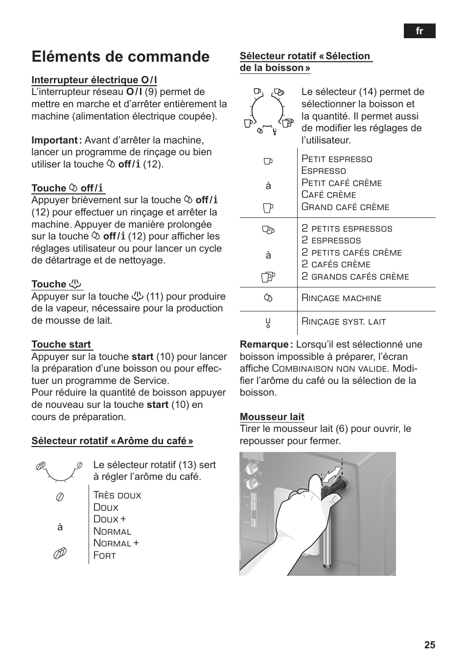 Eléments de commande | Siemens TE502206RW User Manual | Page 29 / 134