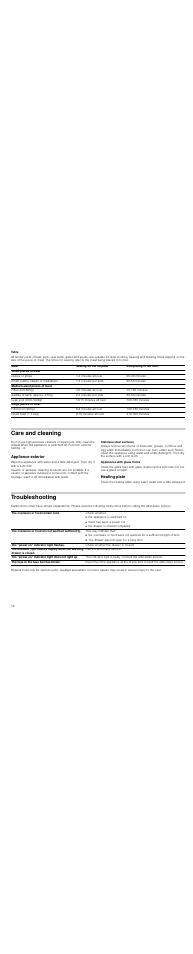 Table, Care and cleaning, Appliance exterior | Stainless steel surfaces, Appliances with glass fronts, Heating plate, Troubleshooting | Siemens HW1405P2 User Manual | Page 10 / 32