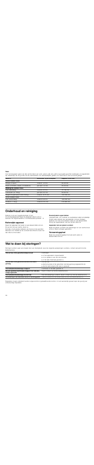 Tabel, Onderhoud en reiniging, Buitenzijde apparaat | Roestvrijstalen oppervlakken, Apparaten met een glazen voorkant, Verwarmingsplaat, Wat te doen bij storingen | Siemens HW1405P2 User Manual | Page 30 / 32