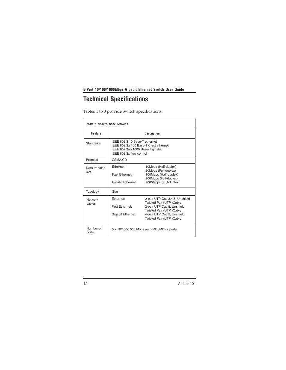 Technical specifications, Tables 1 to 3 provide switch specifications | Airlink101 AGIGA5SW User Manual | Page 12 / 16