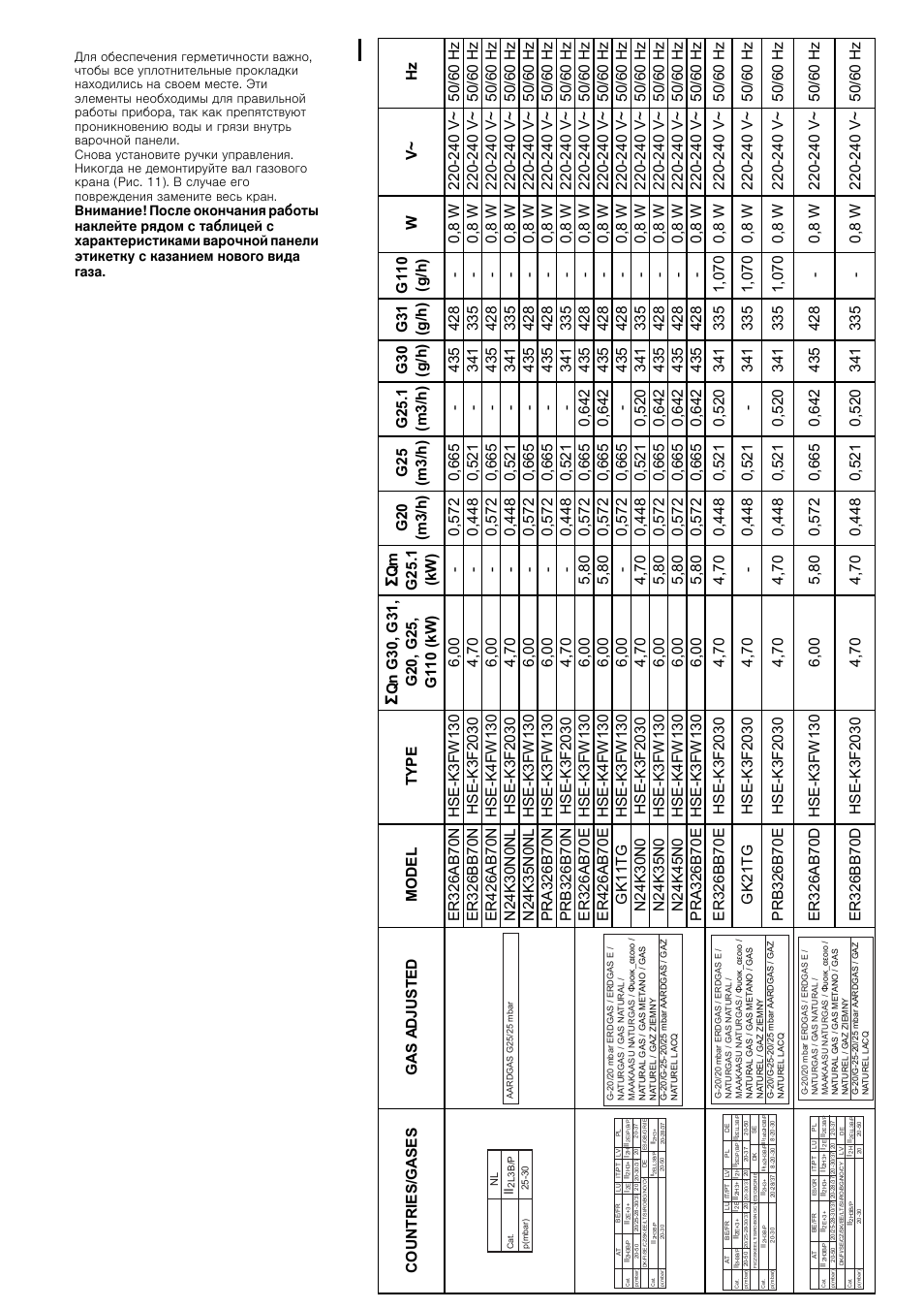 Siemens ER326BB70D User Manual | Page 19 / 20