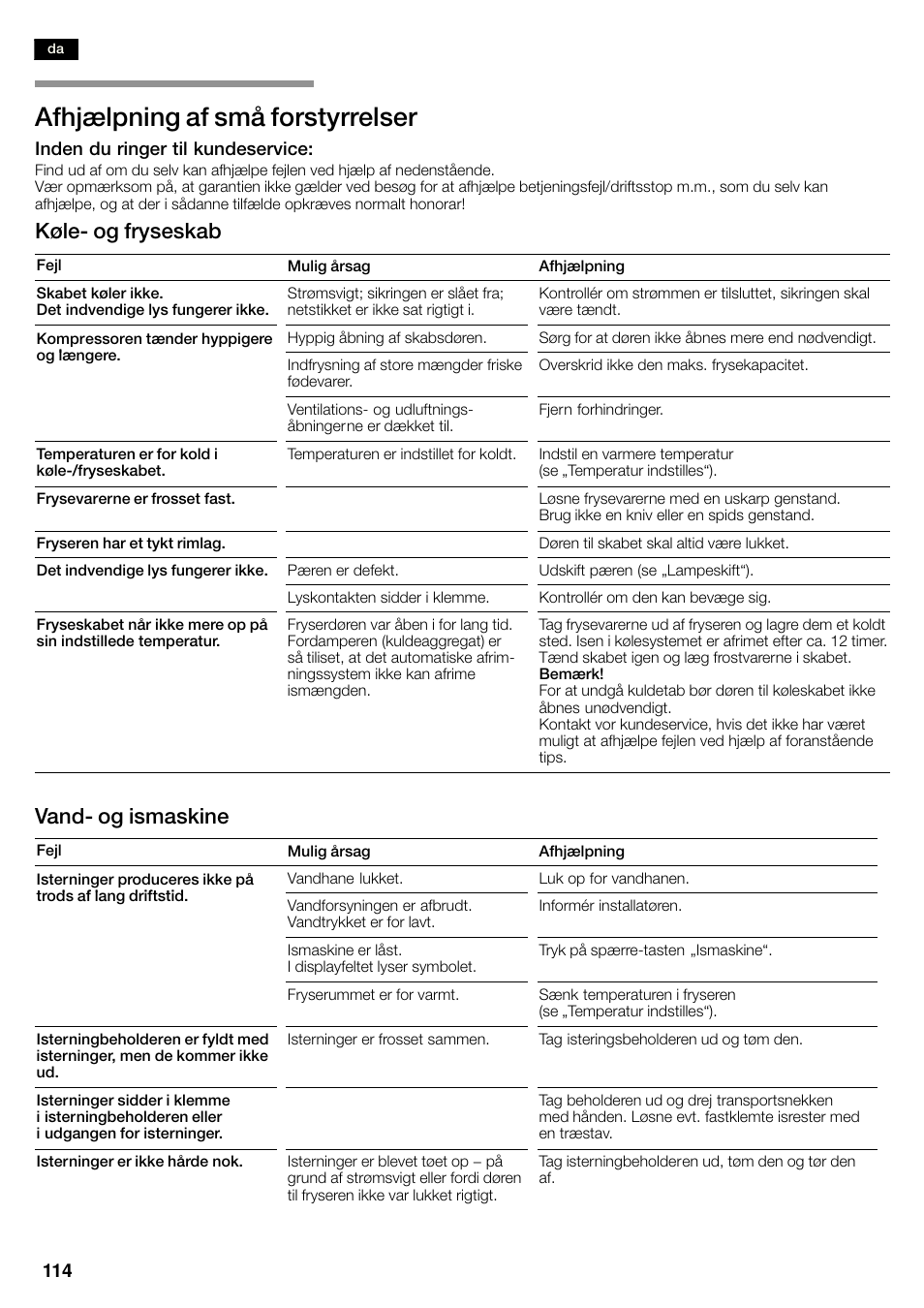 Afhjælpning af små forstyrrelser, Køleć og fryseskab, Vandć og ismaskine | Siemens KA58NA45 User Manual | Page 114 / 263