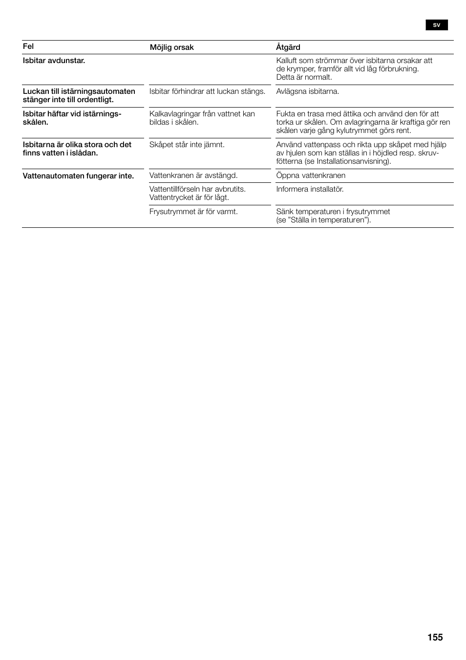 Siemens KA58NA45 User Manual | Page 155 / 263