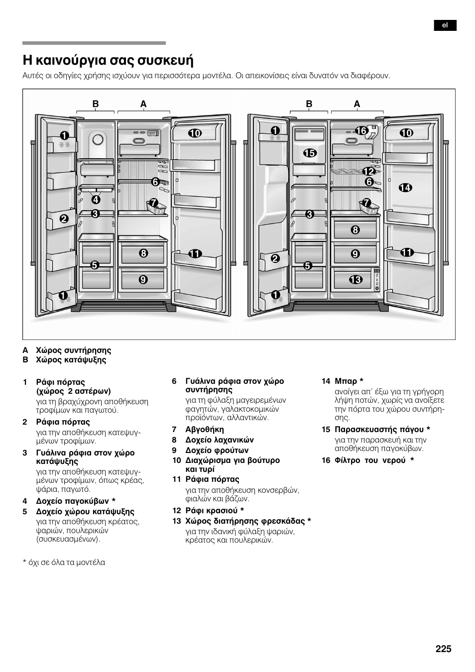 З кбйнпэсгйб убт ухукехю | Siemens KA58NA45 User Manual | Page 225 / 263