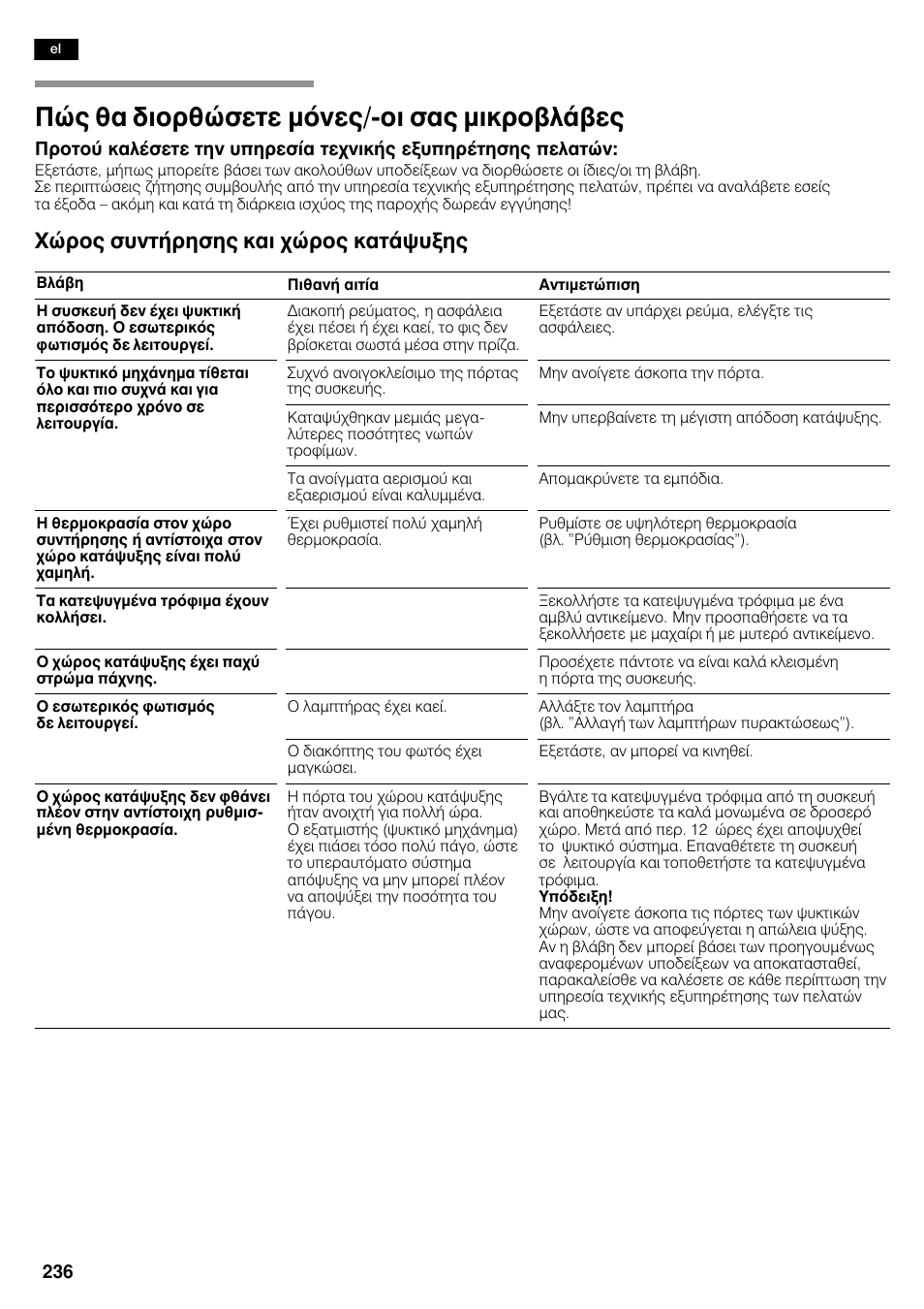 Рют иб дйпсиюуефе мьнет/ćпй убт мйкспвльвет, Чюспт ухнфюсзузт кбй чюспт кбфьшхозт | Siemens KA58NA45 User Manual | Page 236 / 263