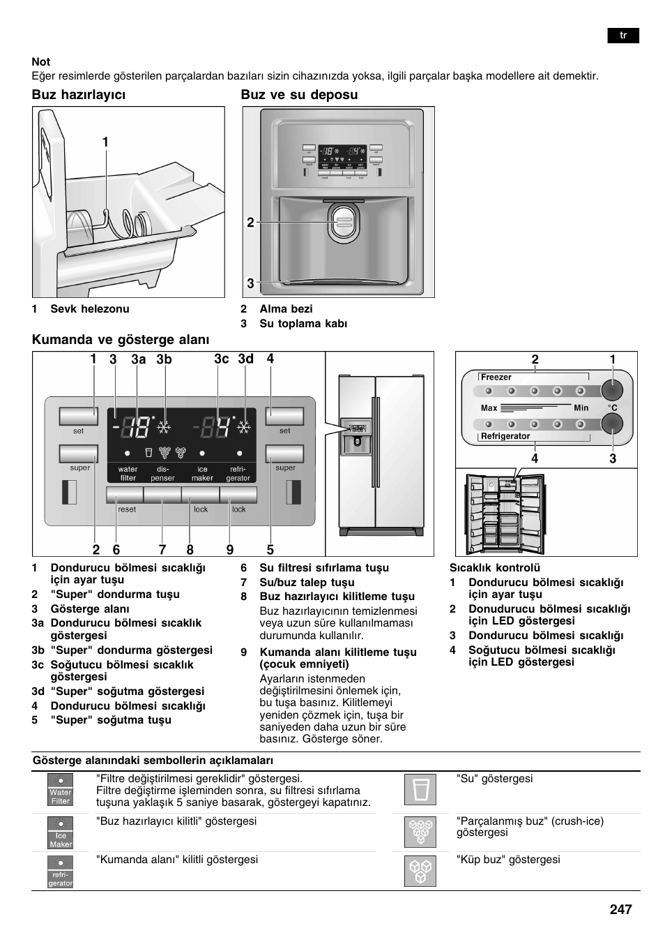 Siemens KA58NA45 User Manual | Page 247 / 263