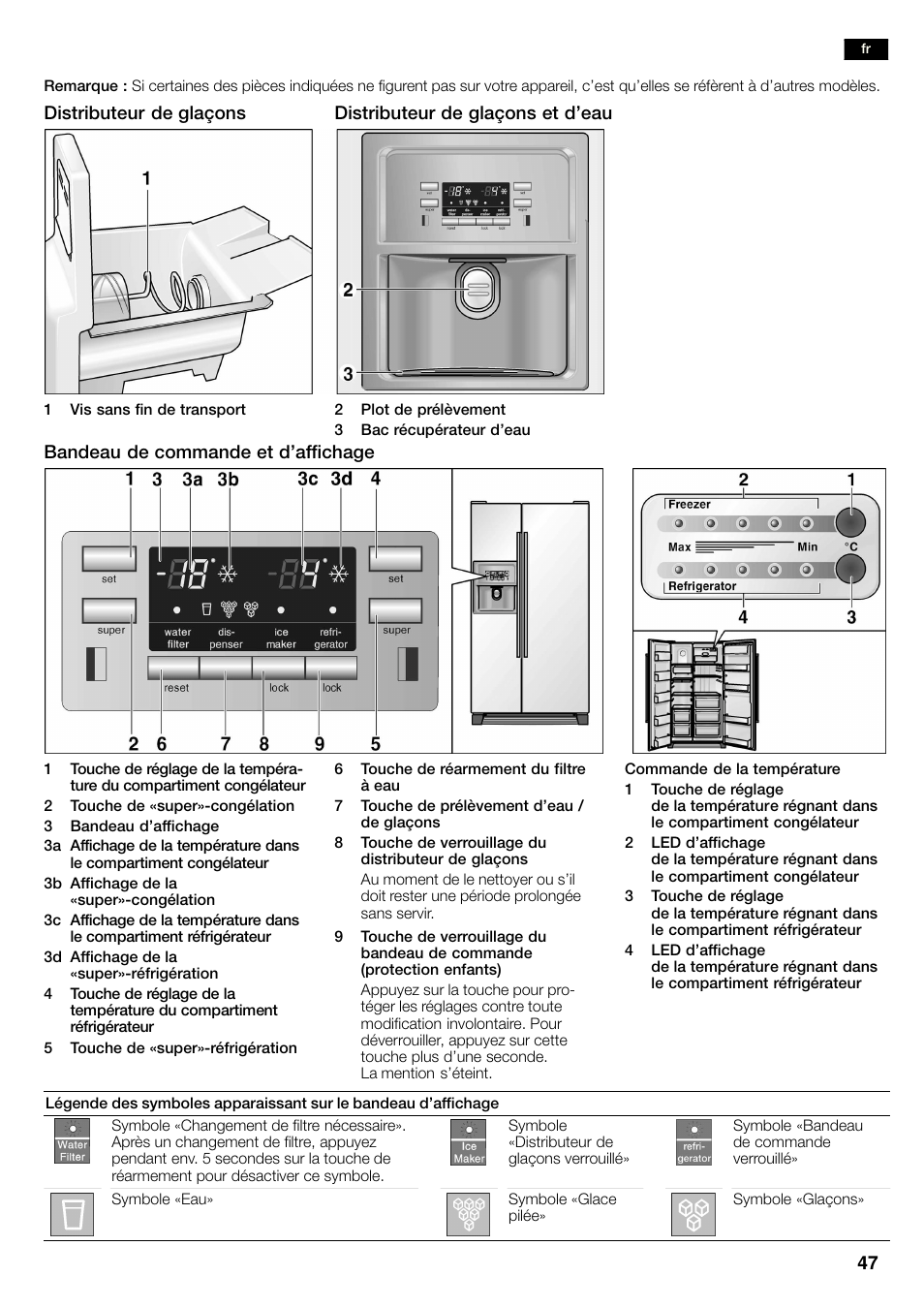 Siemens KA58NA45 User Manual | Page 47 / 263