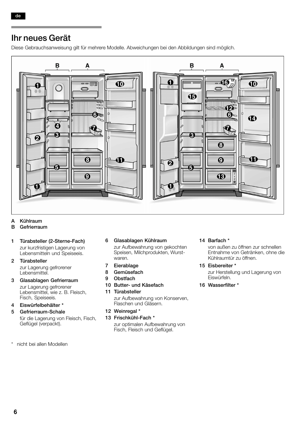 Ihr neues gerät | Siemens KA58NA45 User Manual | Page 6 / 263