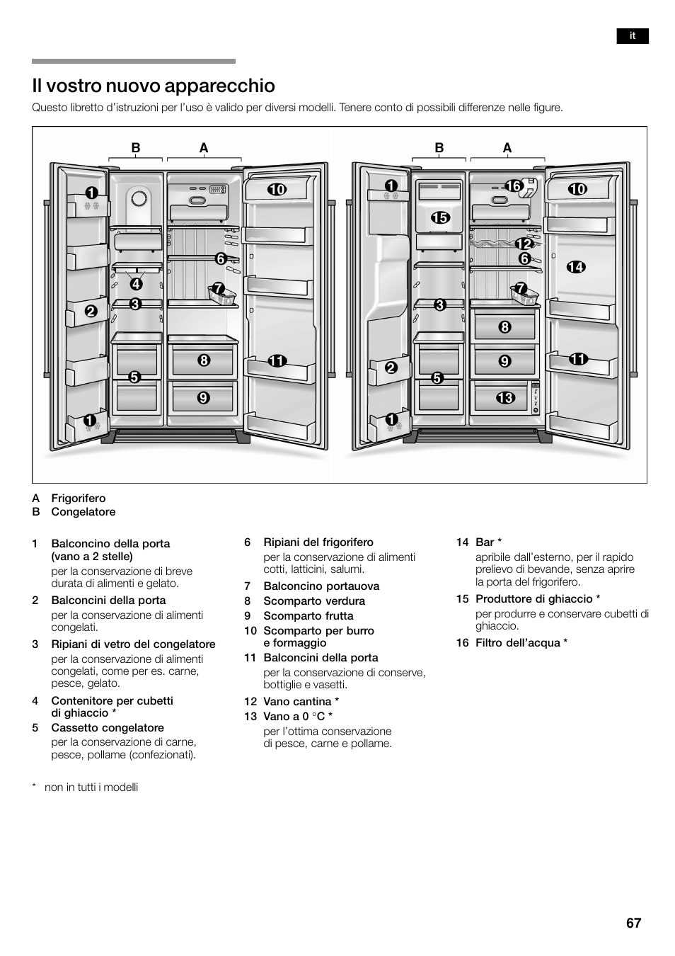 Il vostro nuovo apparecchio | Siemens KA58NA45 User Manual | Page 67 / 263