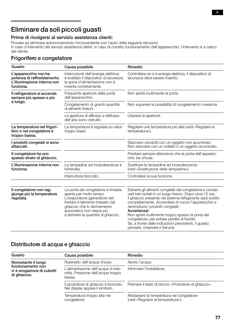 Eliminare da soli piccoli guasti, Frigorifero e congelatore, Distributore di acqua e ghiaccio | Siemens KA58NA45 User Manual | Page 77 / 263