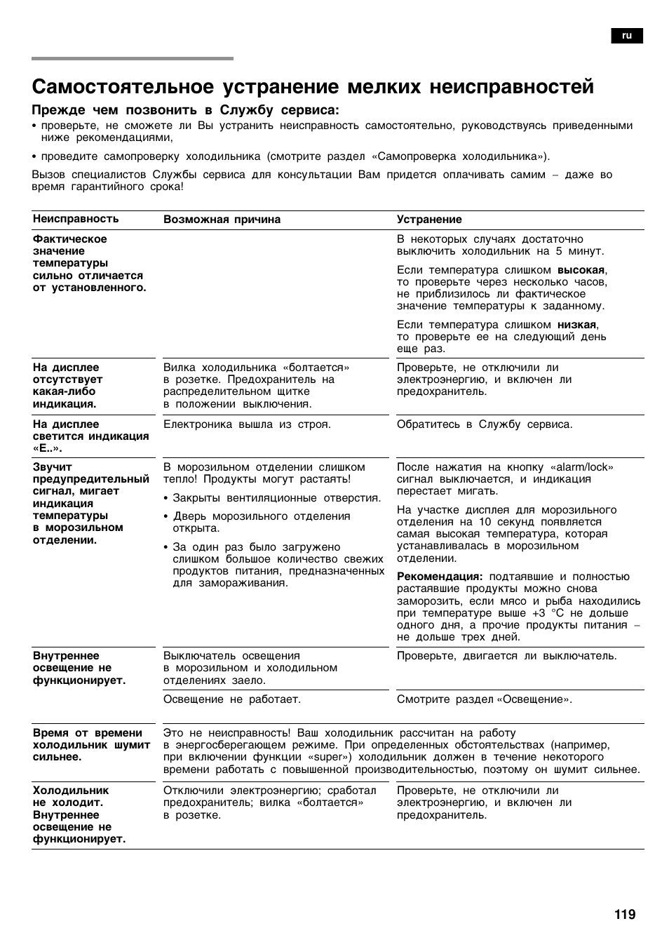 Ca¯oc¹oø¹eæ¿¸oe ºc¹pa¸e¸åe ¯eæ®åx ¸eåcÿpa­¸oc¹e | Siemens KA62DV71 User Manual | Page 119 / 123
