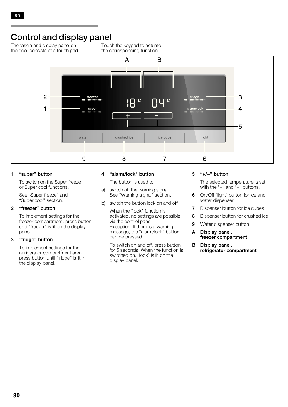 Control and display panel | Siemens KA62DV71 User Manual | Page 30 / 123