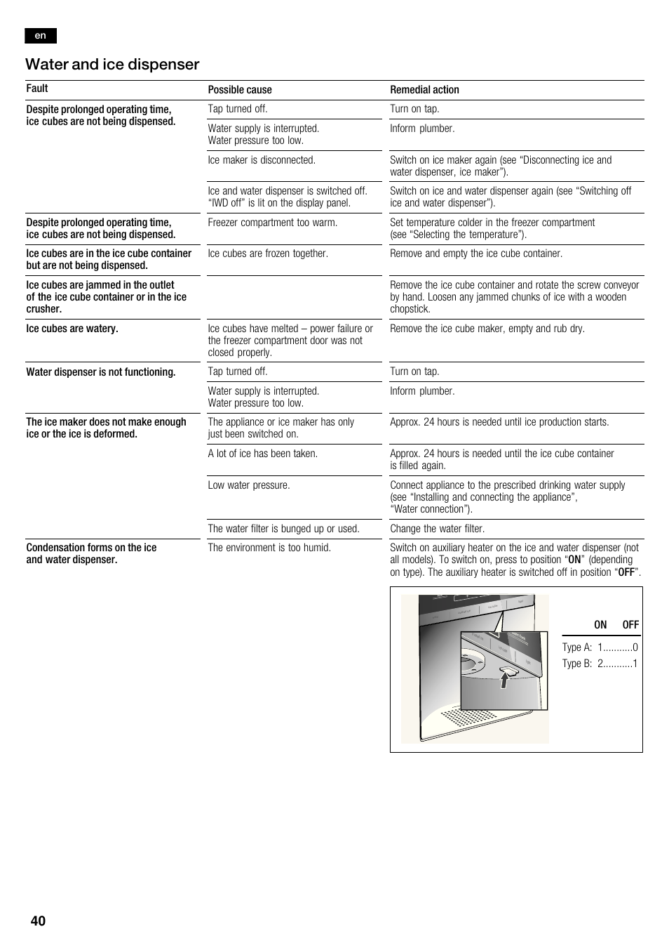 Water and ice dispenser | Siemens KA62DV71 User Manual | Page 40 / 123
