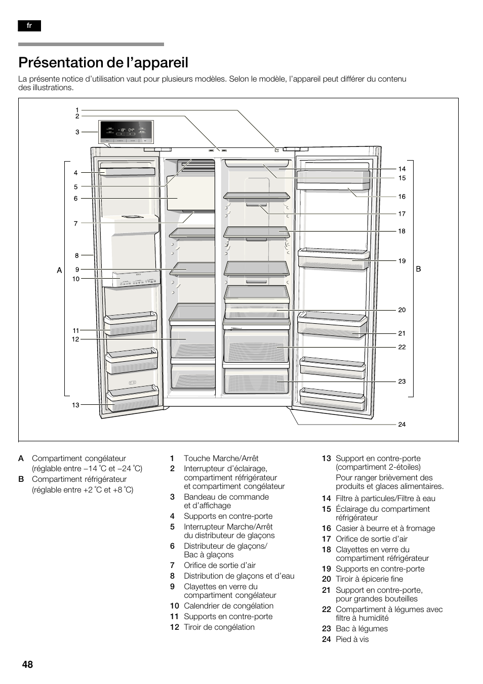 Présentation de l'appareil | Siemens KA62DV71 User Manual | Page 48 / 123