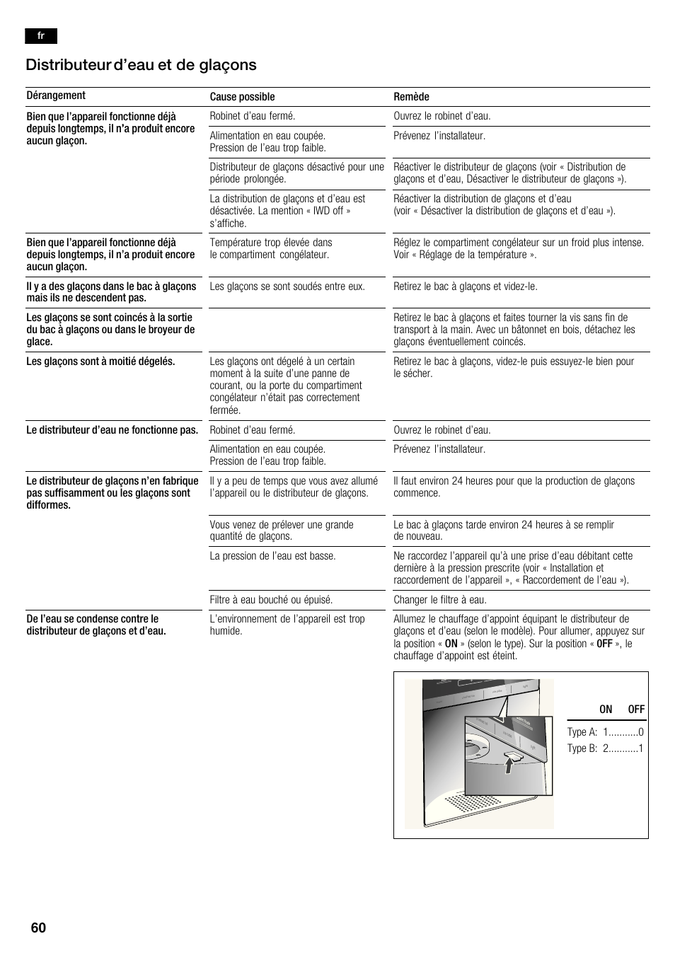 Distributeur d'eau et de glaçons | Siemens KA62DV71 User Manual | Page 60 / 123