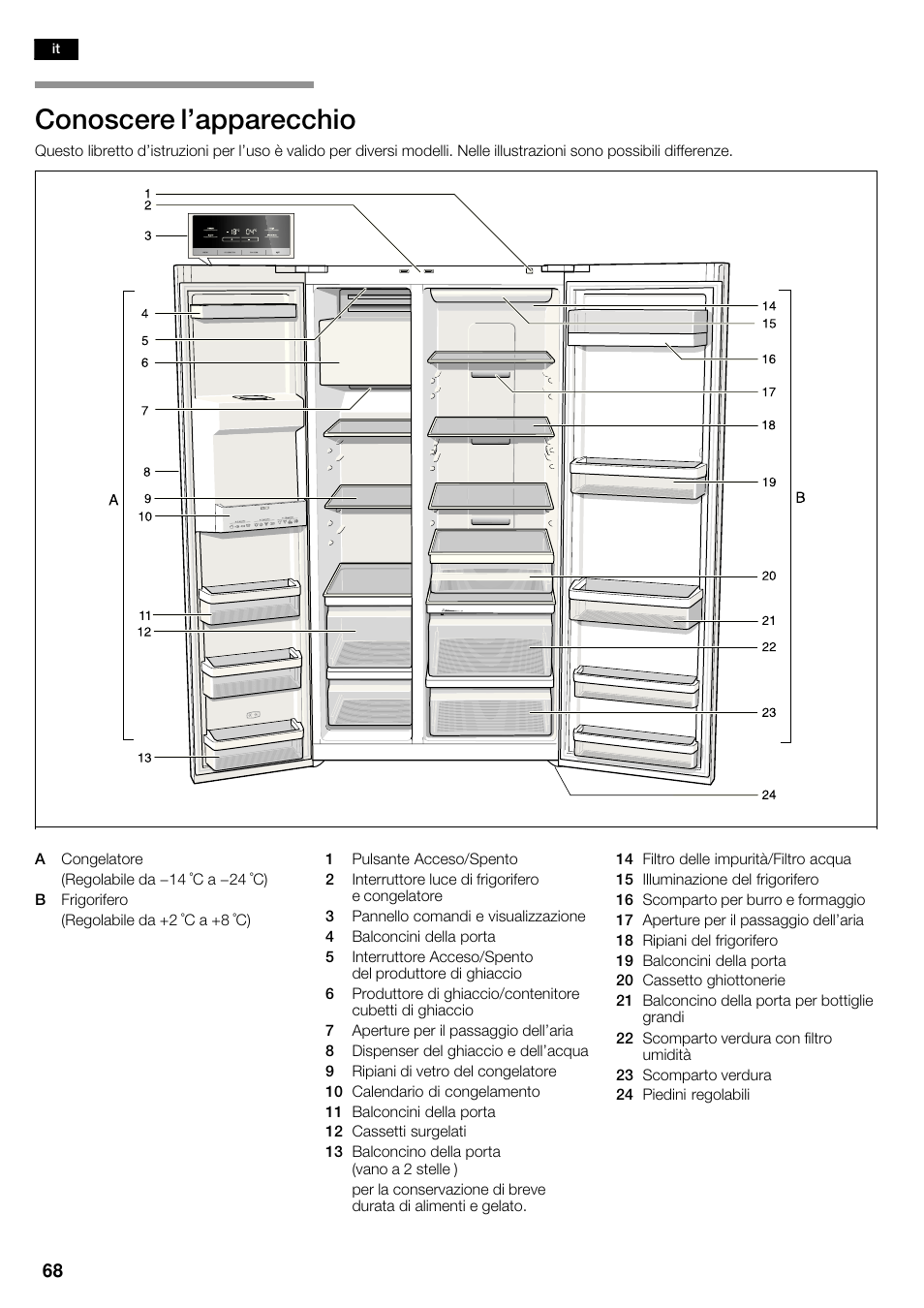 Conoscere l'apparecchio | Siemens KA62DV71 User Manual | Page 68 / 123