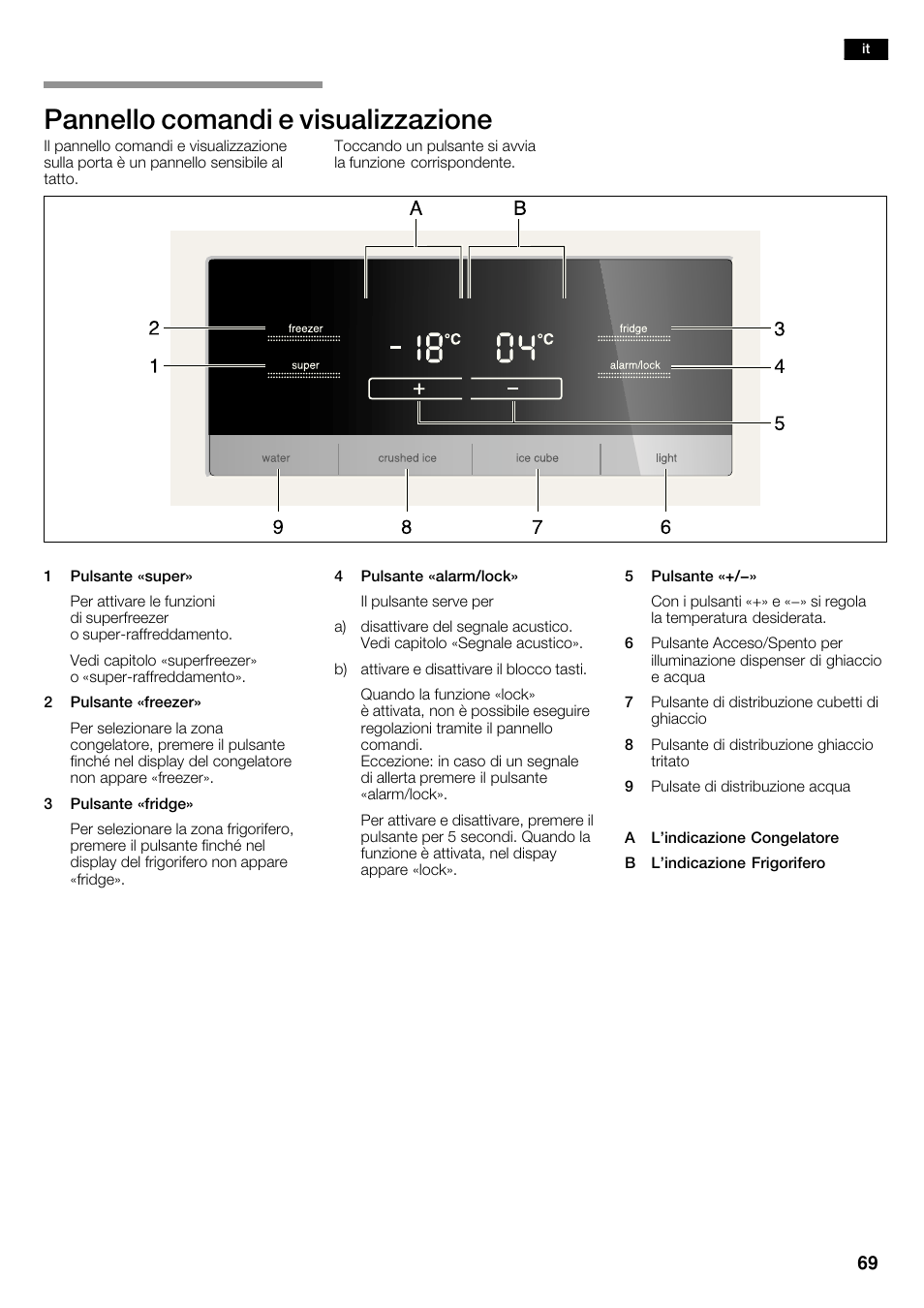 Pannello comandi e visualizzazione | Siemens KA62DV71 User Manual | Page 69 / 123