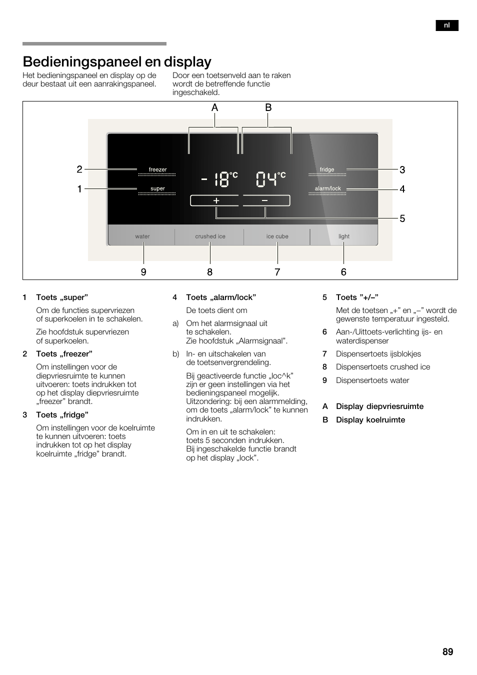 Bedieningspaneel en display | Siemens KA62DV71 User Manual | Page 89 / 123