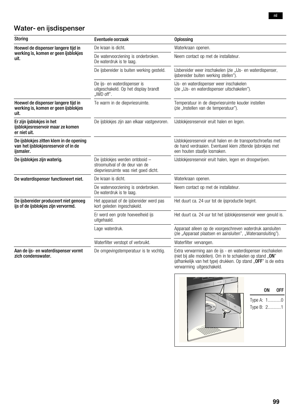Waterć en ijsdispenser | Siemens KA62DV71 User Manual | Page 99 / 123