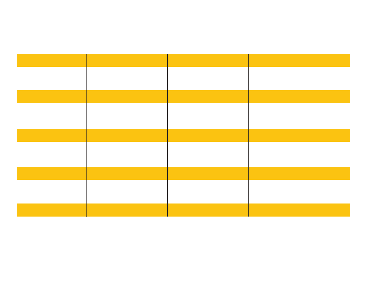 Quick reference chart, Command, Hotkeys front-panel button description | Airlink101 AKVM-2A User Manual | Page 2 / 2