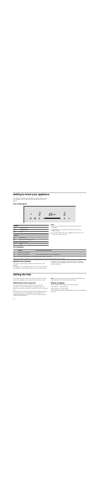 Getting to know your appliance, The control panel, Notes | The hotplates, Residual heat indicator, Setting the hob, Switching the hob on and off, Note, Setting a hotplate | Siemens ET375MF11E User Manual | Page 12 / 56