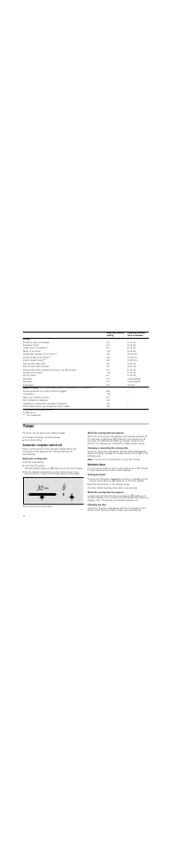 Timer, Automatic hotplate switch-off, Setting the cooking time | Set the heat setting, Touch the 0 symbol, When the cooking time has elapsed, Changing or cancelling the cooking time, Note, Kitchen timer, Setting procedure | Siemens ET375MF11E User Manual | Page 14 / 56