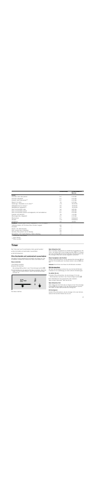 Timer, Eine kochstelle soll automatisch ausschalten, Dauer einstellen | Kochstufe einstellen, Symbol 0 berühren, Nach ablauf der zeit, Dauer korrigieren oder löschen, Hinweis, Küchenwecker, So stellen sie ein | Siemens ET375MF11E User Manual | Page 21 / 56