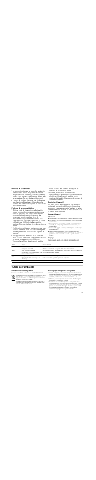 Pericolo di scottature, Pericolo di scossa elettrica, Pericolo di scariche elettriche | Pericolo di lesioni, Cause dei danni, Attenzione, Riepilogo, Tutela dell'ambiente, Smaltimento ecocompatibile, Consigli per il risparmio energetico | Siemens ET375MF11E User Manual | Page 25 / 56