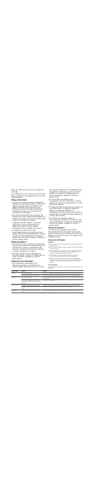 Risque d'incendie, Risque de brûlure, Risque de choc électrique | Risque de blessure, Causes de dommages, Attention, Vue d'ensemble | Siemens ET375MF11E User Manual | Page 3 / 56