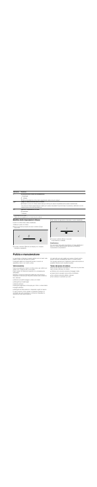 Modifica delle impostazioni di base, Attivare il piano di cottura, Toccare il simbolo 0 per 4 secondi | Disattivazione, Pulizia e manutenzione, Vetroceramica, Telaio del piano di cottura | Siemens ET375MF11E User Manual | Page 30 / 56