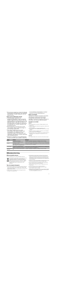 Risico van verbranding, Kans op een elektrische schok, Risico van letsel | Oorzaken van schade, Attentie, Overzicht, Milieubescherming, Milieuvriendelijk afvoeren, Tips om energie te besparen | Siemens ET375MF11E User Manual | Page 41 / 56