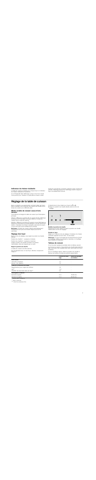 Indicateur de chaleur résiduelle, Réglage de la table de cuisson, Mettre la table de cuisson sous et hors tension | Remarque, Réglage d'un foyer, Régler la position de chauffe, Sélectionner le foyer désiré au moyen de ¤ ou, Éteindre le foyer, Tableau de cuisson | Siemens ET375MF11E User Manual | Page 5 / 56