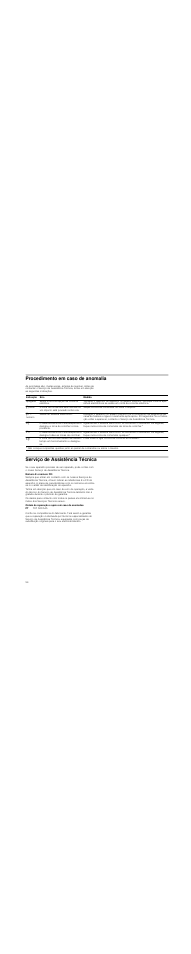 Procedimento em caso de anomalia, Serviço de assistência técnica, Ordem de reparação e apoio em caso de anomalias | Siemens ET375MF11E User Manual | Page 54 / 56