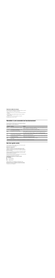 Cadre de la table de cuisson, Remédier à une anomalie de fonctionnement, Service après-vente | Siemens ET375MF11E User Manual | Page 9 / 56