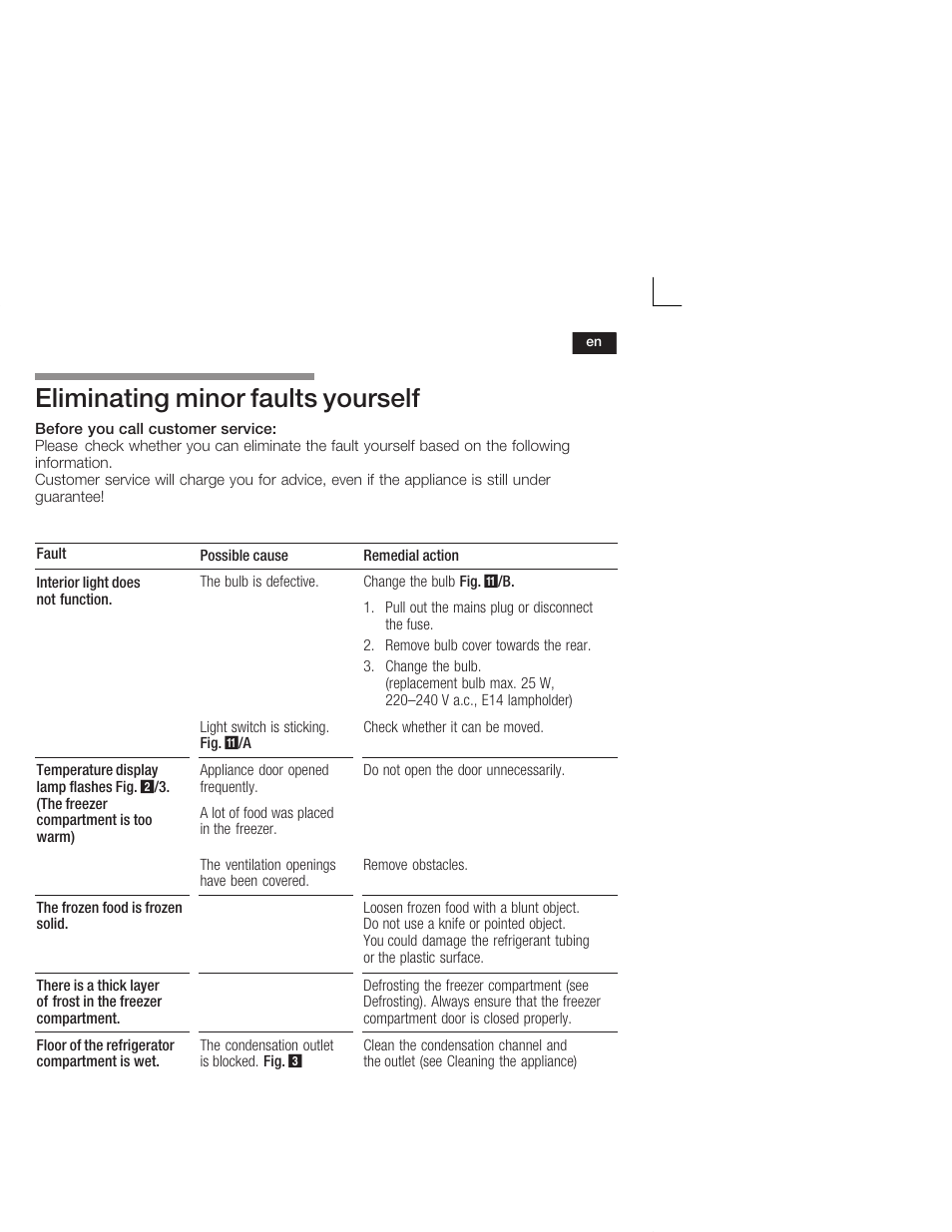 Eliminating minor faults yourself | Siemens KI26DA20FF User Manual | Page 29 / 78
