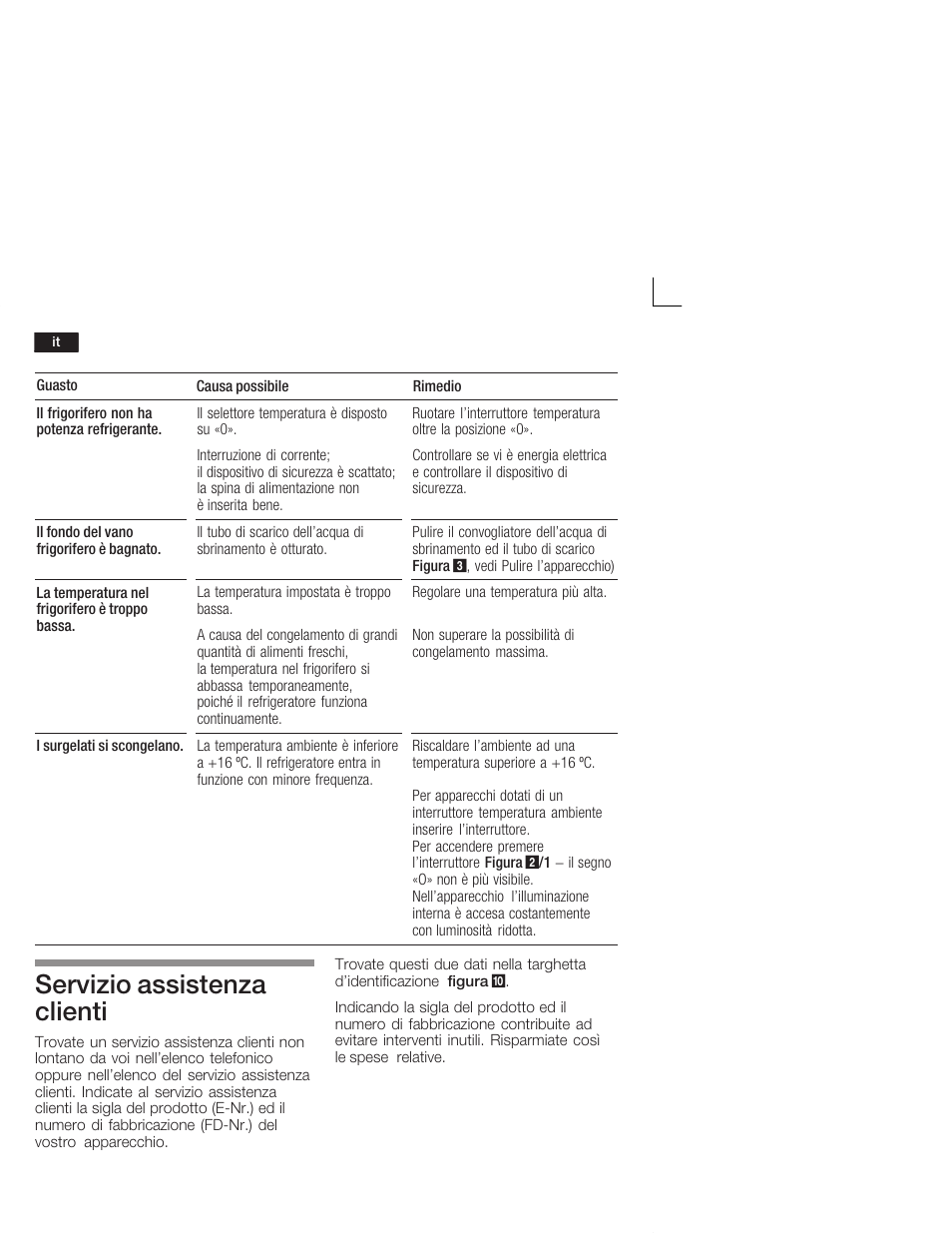 Servizio assistenza clienti | Siemens KI34VV21FF User Manual | Page 48 / 64